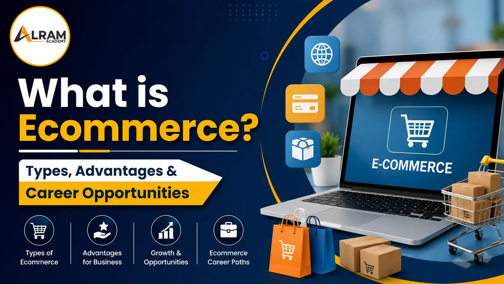 What is Ecommerce