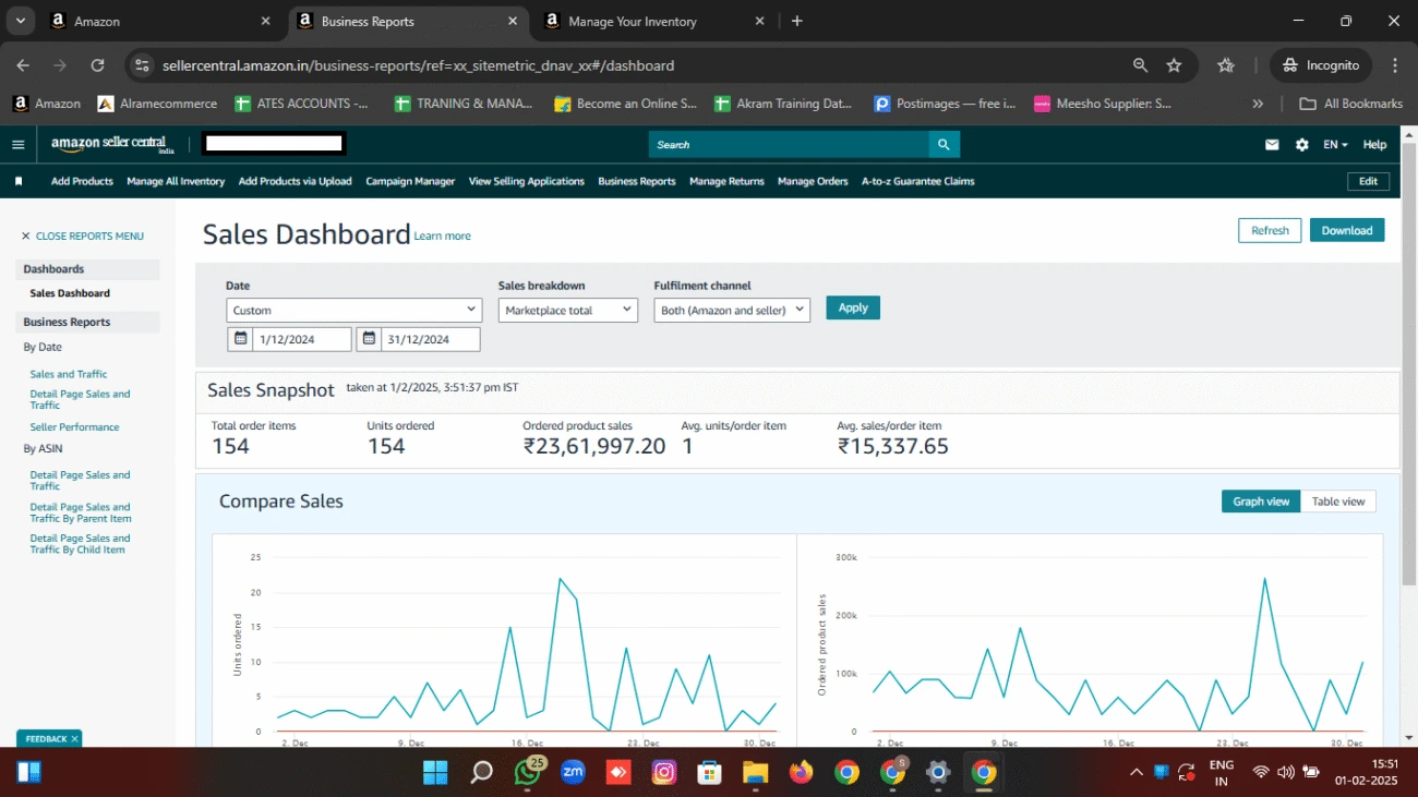 Sales dashboard