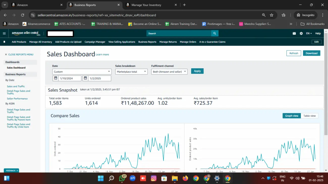 Sales dashboard