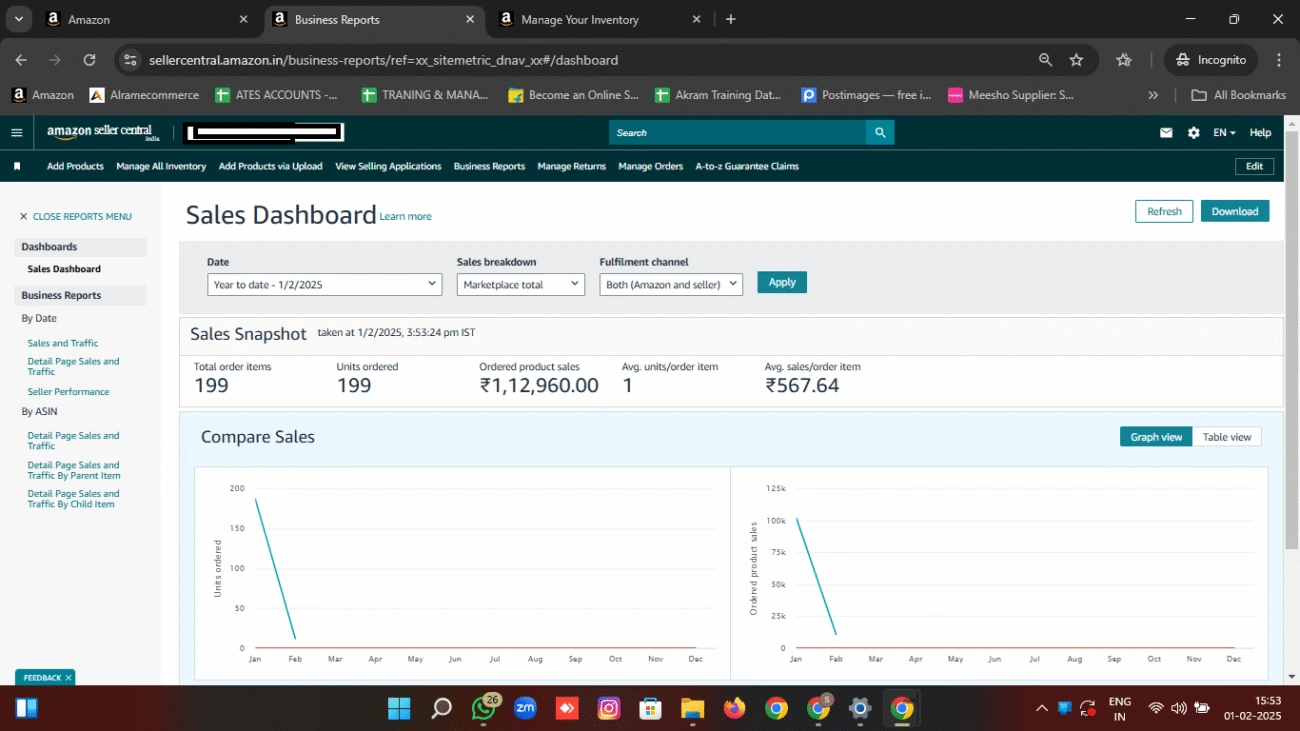 Sales dashboard
