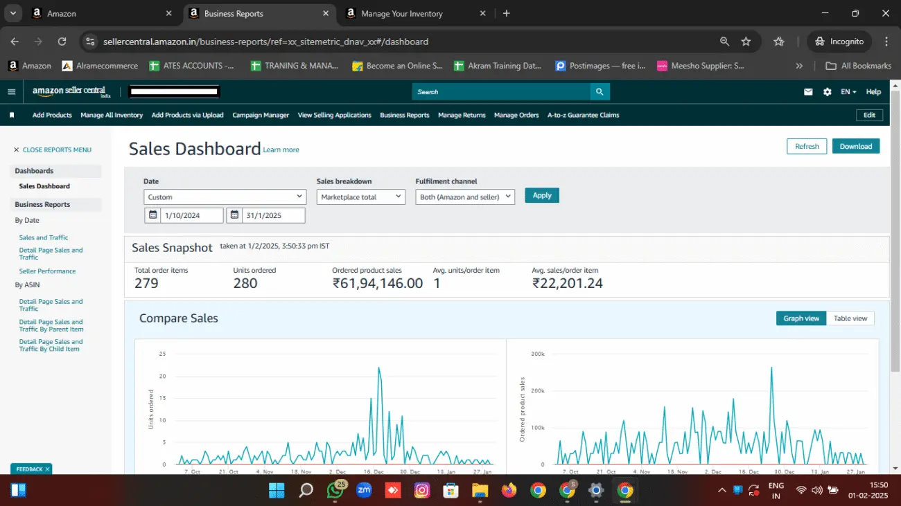 Sales dashboard