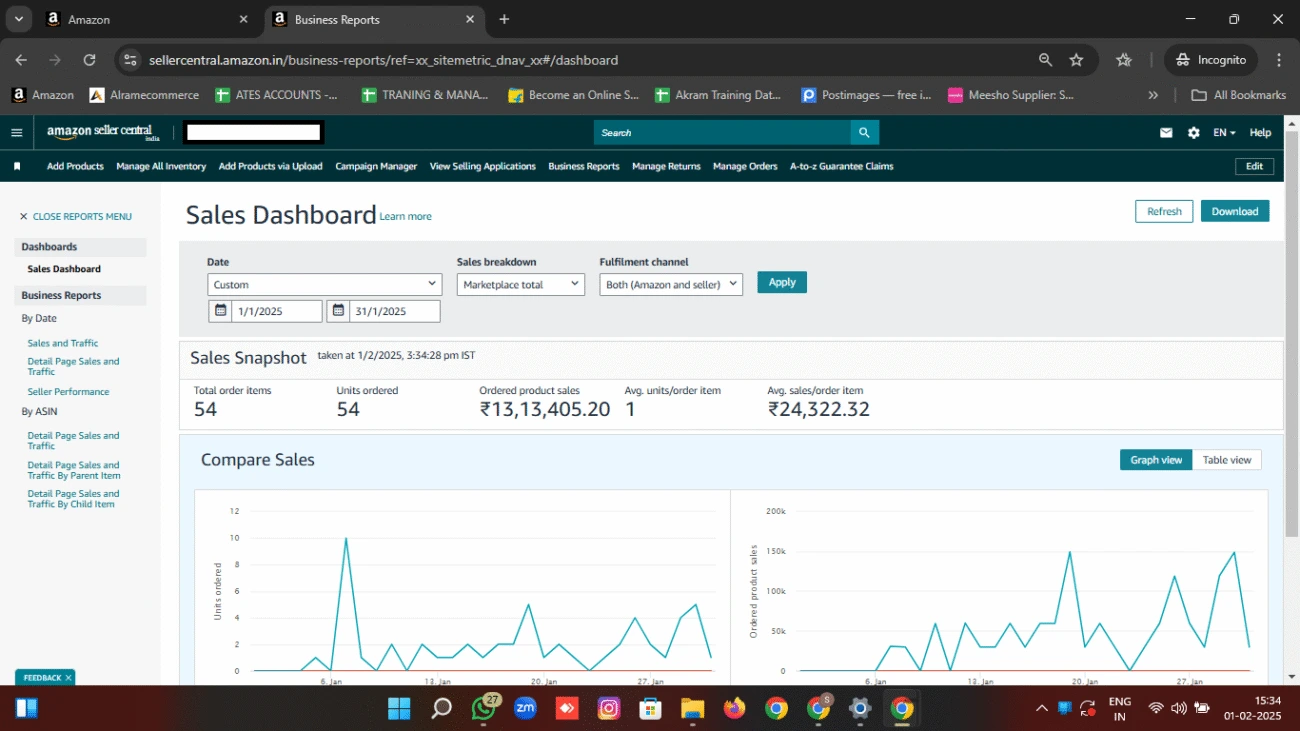 Sales dashboard