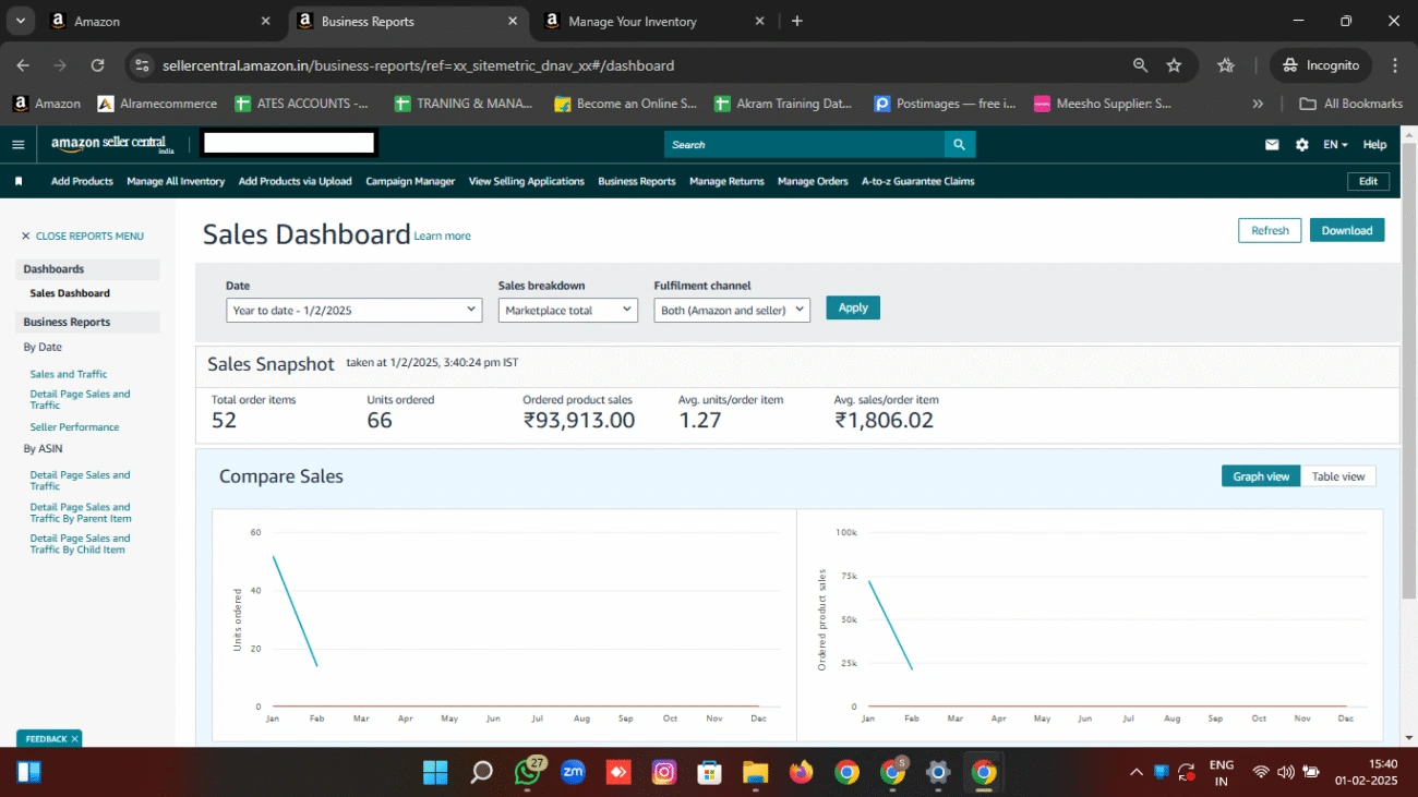 Sales dashboard