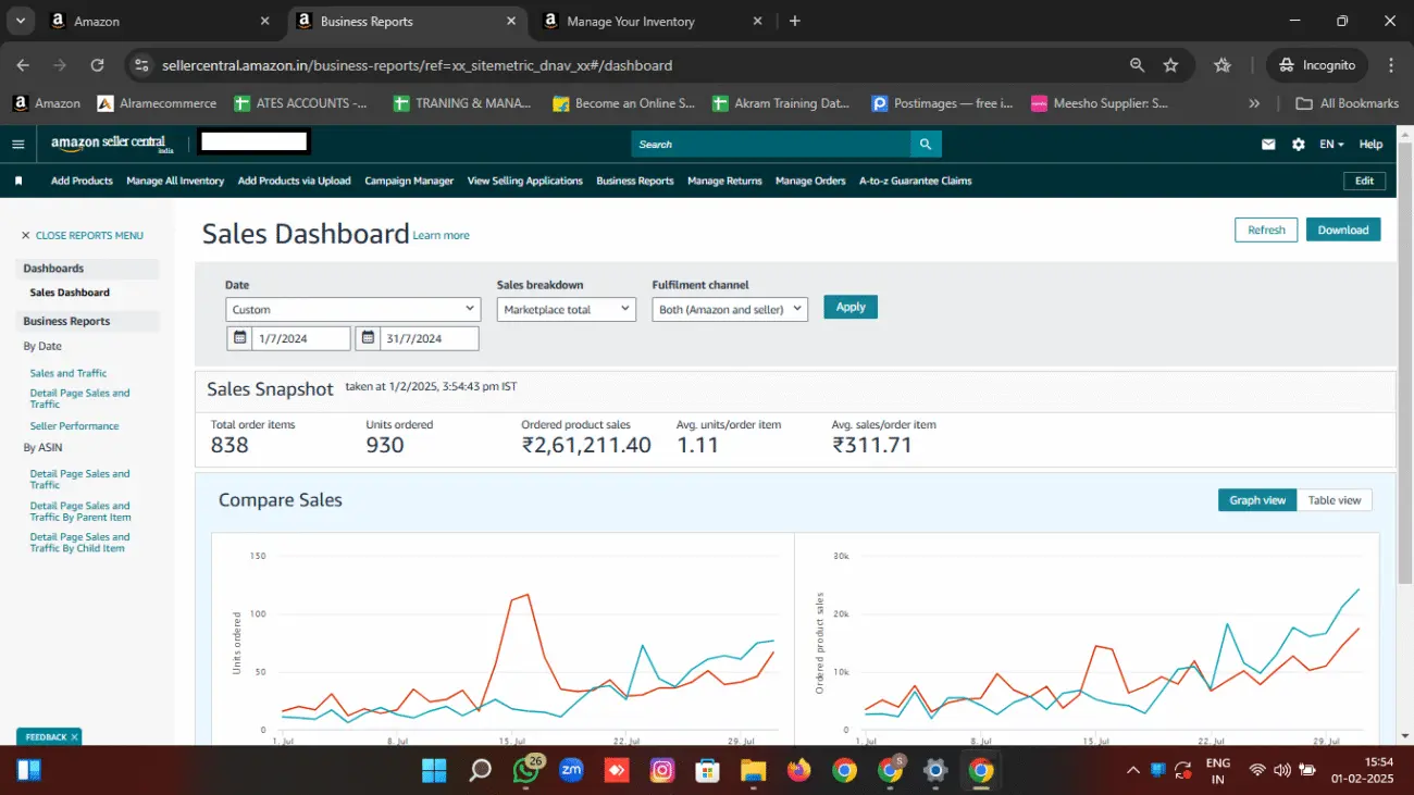 Sales dashboard