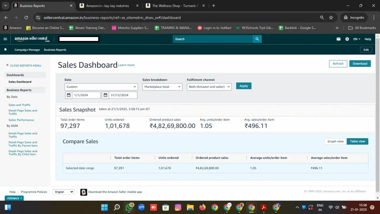Sales dashboard