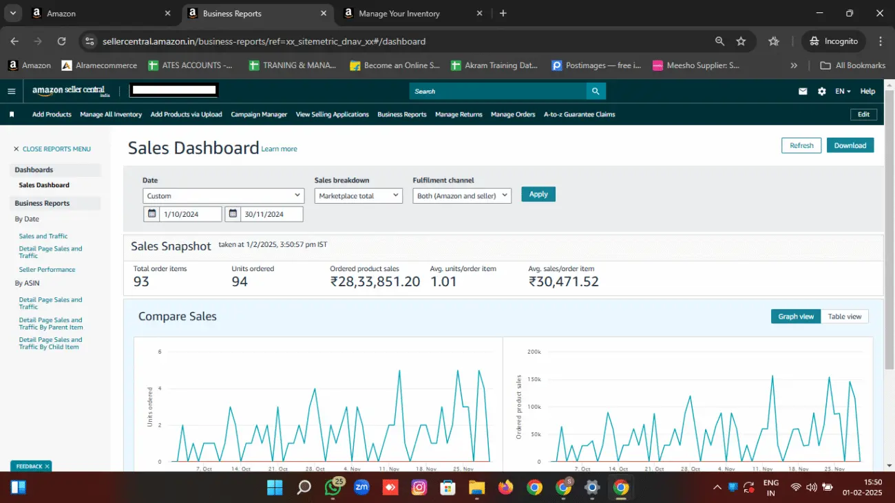 Sales dashboard