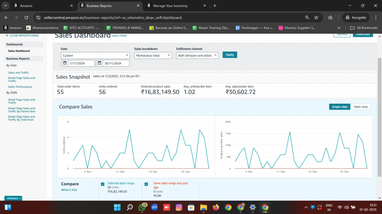 Sales dashboard
